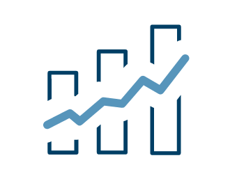 Finance / Performance